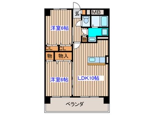 ＦｏｒｍⅡの物件間取画像